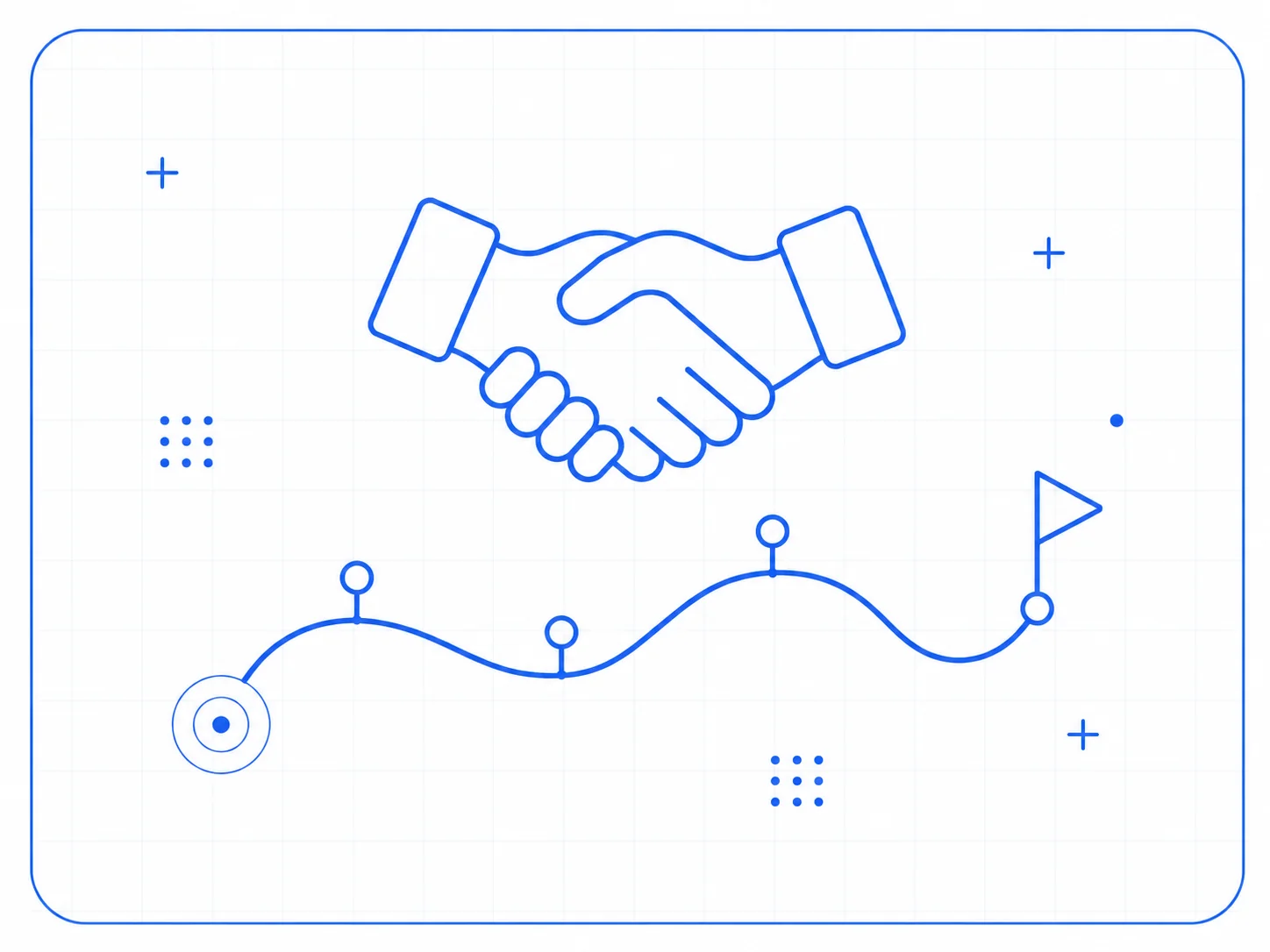 Gap analysis to implementation to audit, as a simple flow